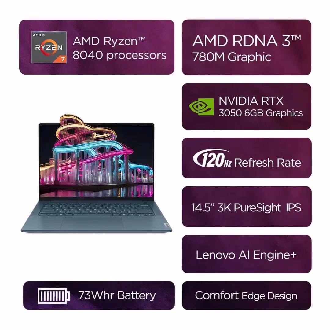 Lenovo Yoga 7 14IRL8 - Price and Specs in Kenya