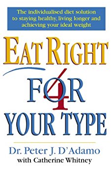Eat Right For Your Type L/P