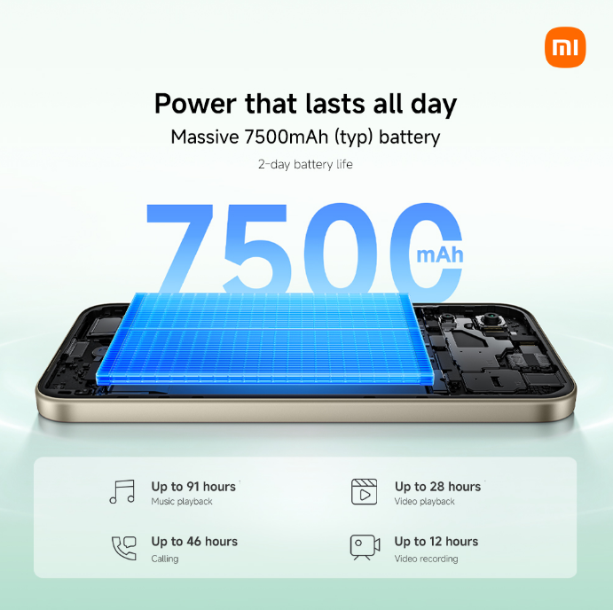 [New Arrival 🔥] Redmi 17 4G  Smart Phone 6.9" display 120Hz -  4GB RAM + 128GB ROM Dual SIM 7500mAh  Battery 50MP main camera Type C Side Fingerprint Android 16