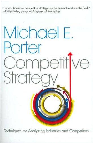 COMPETITIVE STRATEGY