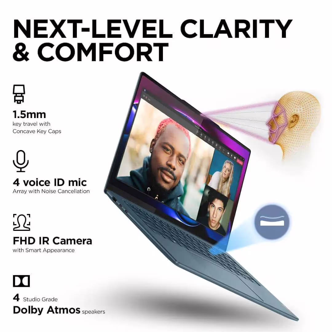 Lenovo Yoga 7 14IRL8 - Price and Specs in Kenya