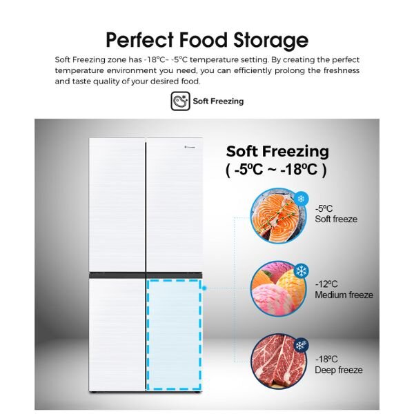 Hisense Fridge 470L REF470DR price in Kenya 2026