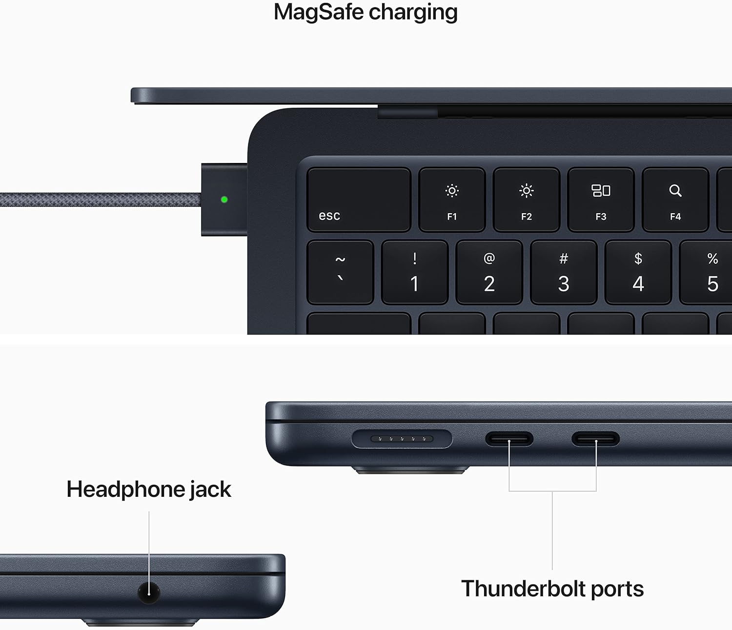 Brand New MacBook Air 13-inch (M2) | Apple M2 Chip, 16GB RAM, 256GB SSD | 13.6-inch Liquid Retina Display | 8-Core GPU | macOS | Midnight - Techsavvy Solutions