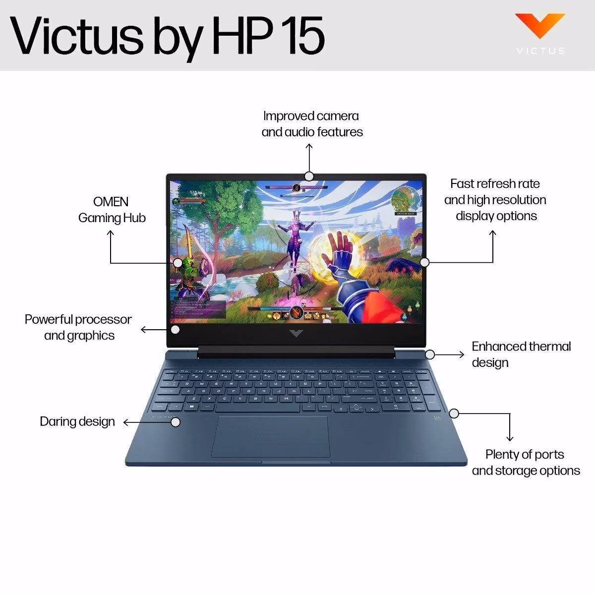 HP Victus 16-s1023dx, AMD Ryzen 7 8845HS Laptop - Price and Specs in Kenya