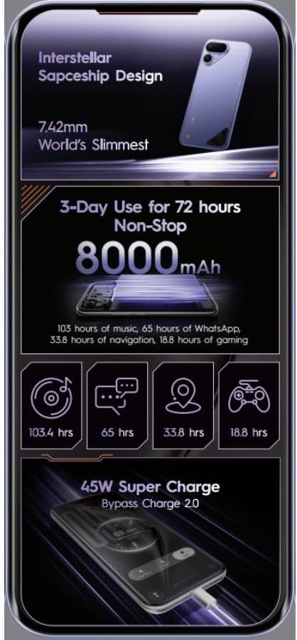 Tecno POVA Curve 2 5G