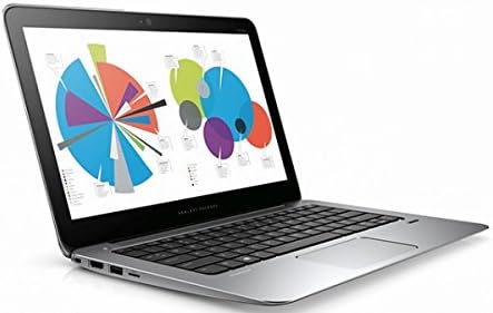 HP EliteBook 1020 G1 | Core M | 8GB RAM | 256GB SSD - Techsavvy Solutions
