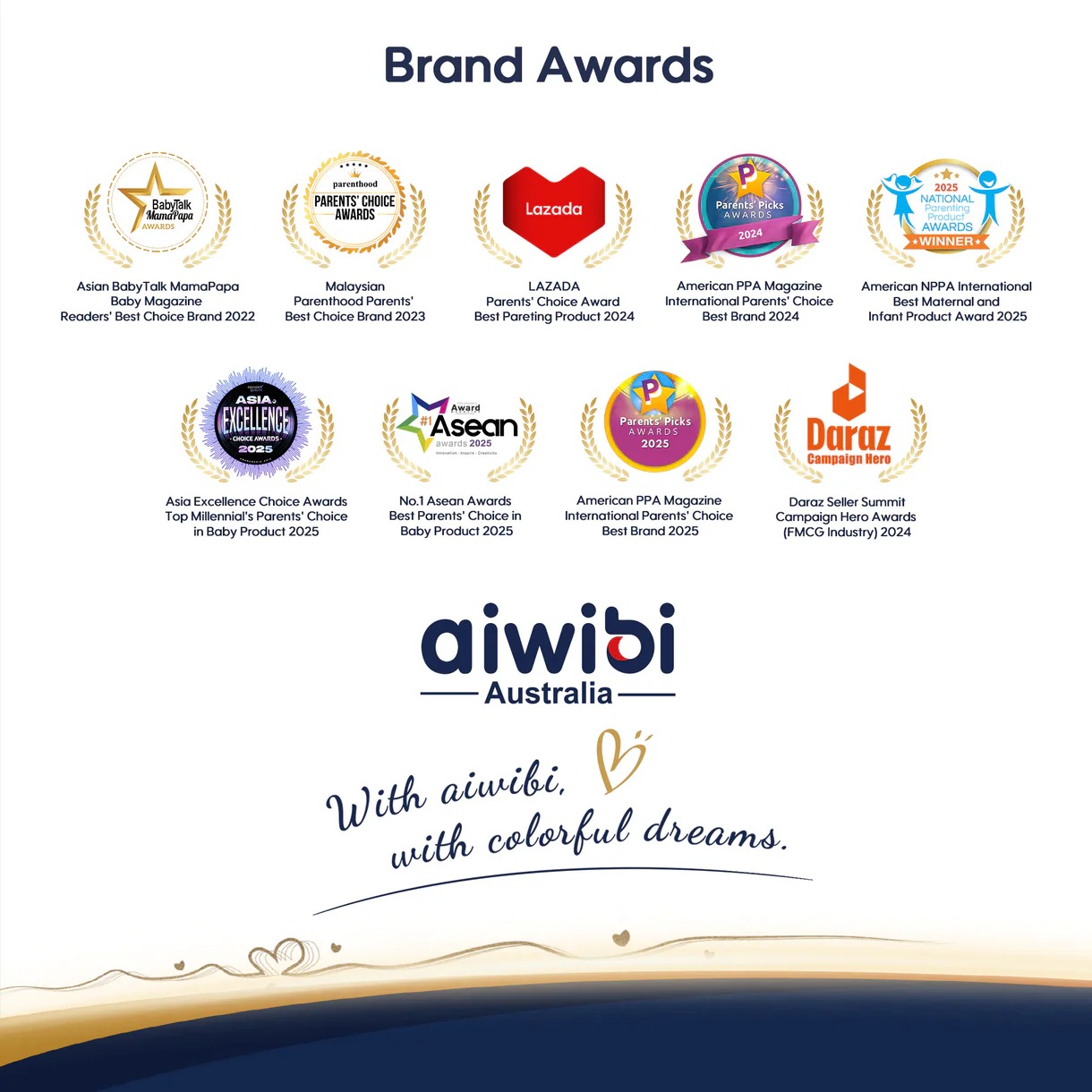 Aiwibi Disposable Baby Swim Diapers | Baby Swim Pants & Swim Nappies | Soft Comfortable Fit | Leak Protection | 2 PC Pack