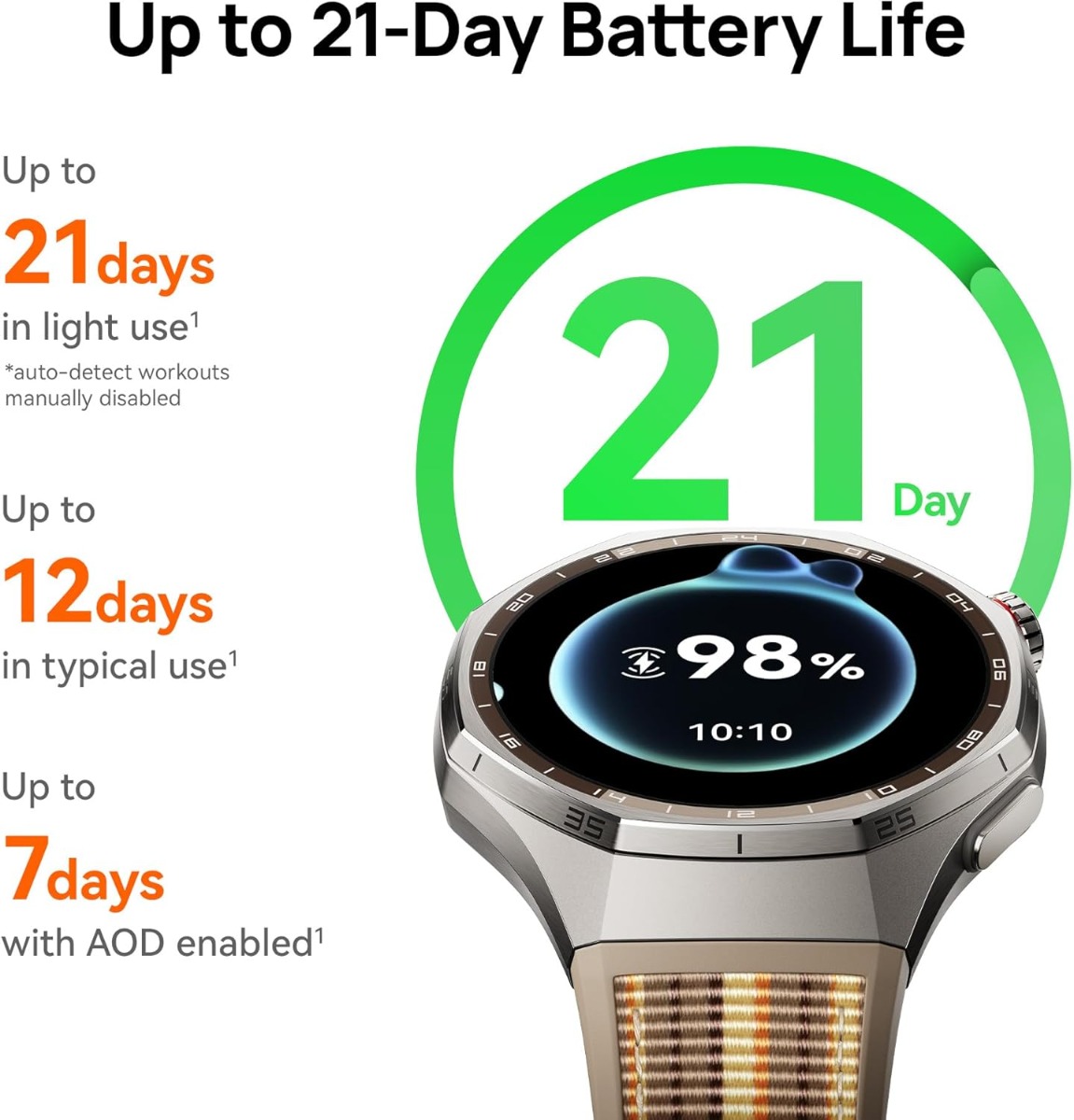 HUAWEI Watch GT 6 Pro Smart Watch 46mm