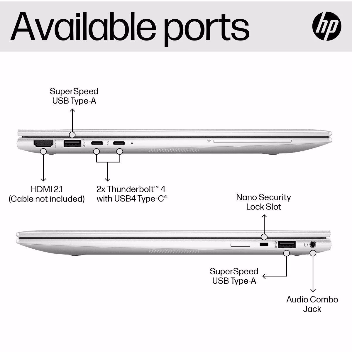 Hp EliteBook 1040 G10 Intel Core i7 16GB RAM, 512GB. - Price and Specs in Kenya